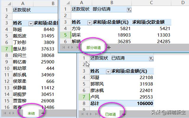 excel总表拆分为各分表并自动更新,excel如何出入库自动汇总更新