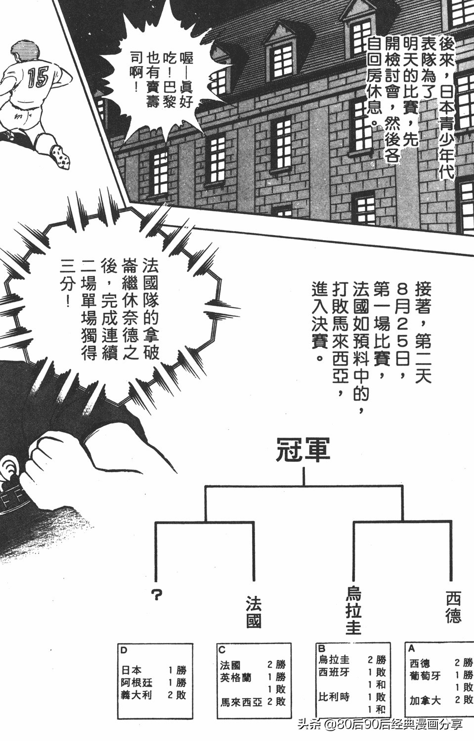 足球小将翼原创赛程,足球小将小翼27集