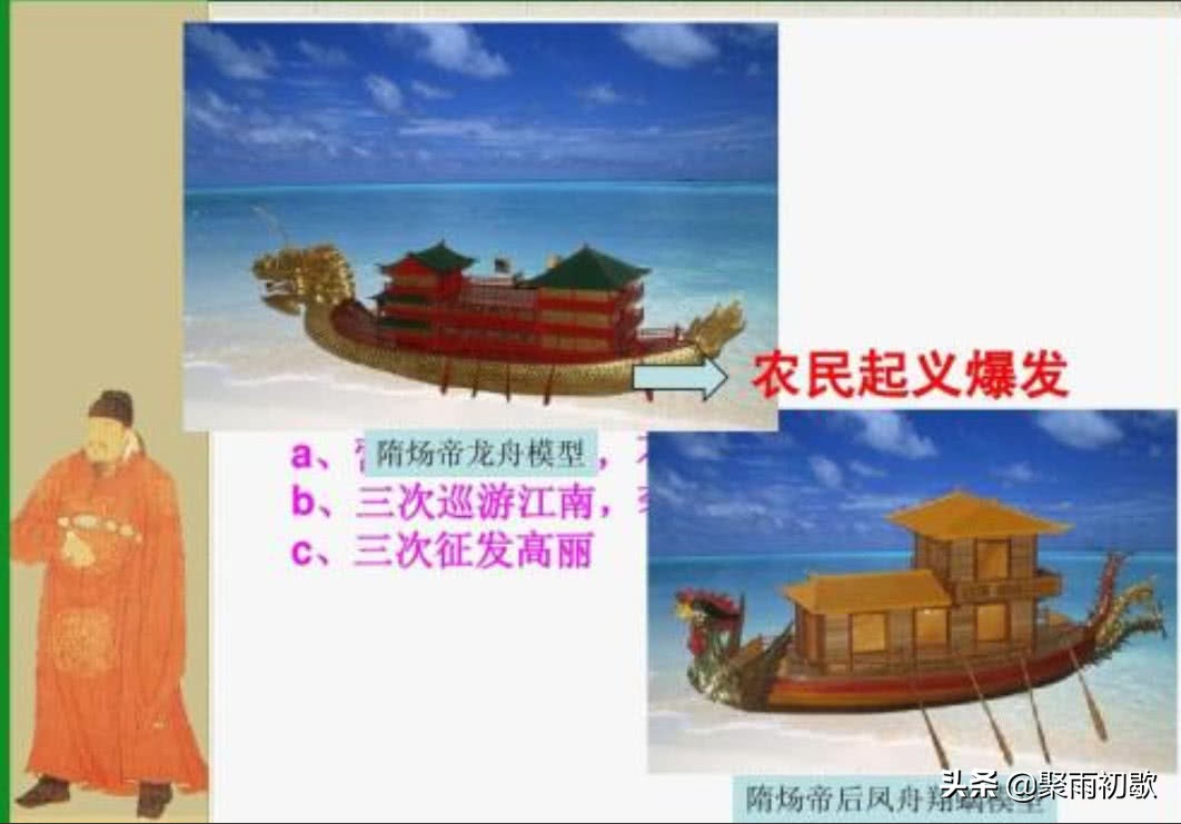 隋唐开皇之治有多强,隋文帝如何成就开皇之治