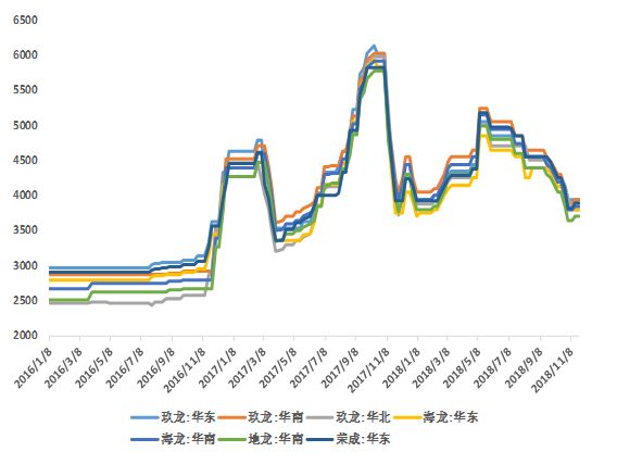<html>
<head><title>502BadGateway</title></head>
<body>
<center><h1>502BadGateway</h1></center>
<hr><center>nginx</center>
</body>
</html>
<!--apaddingtodisableMSIEandChromefriendlyerrorpage-->
<!--apaddingtodisableMSIEandChromefriendlyerrorpage-->
<!--apaddingtodisableMSIEandChromefriendlyerrorpage-->
<!--apaddingtodisableMSIEandChromefriendlyerrorpage-->
<!--apaddingtodisableMSIEandChromefriendlyerrorpage-->
<!--apaddingtodisableMSIEandChromefriendlyerrorpage-->
