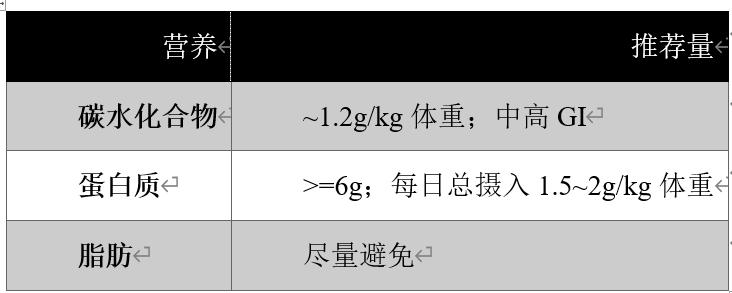 男生瑜伽垫健身教程入门,男性健身新手入门教程