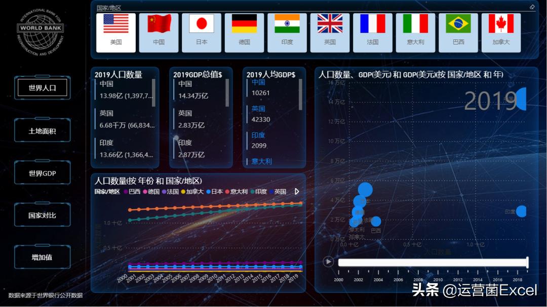 流畅的excel制作软件,比excel高效的工具