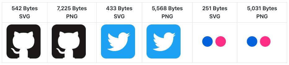 专业之旅——GitHub热点速览Vol.45
