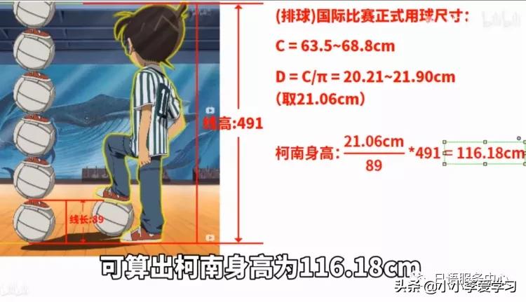 名侦探柯南最离谱的十大案件,名侦探柯南最难的犯人是第几集