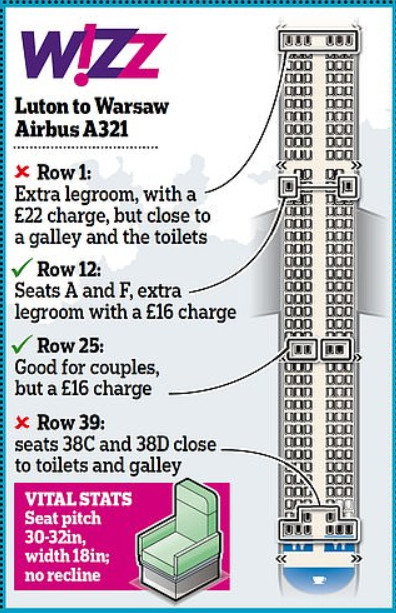 国际航班选座经济舱最佳位置,澳航飞机座位分布图