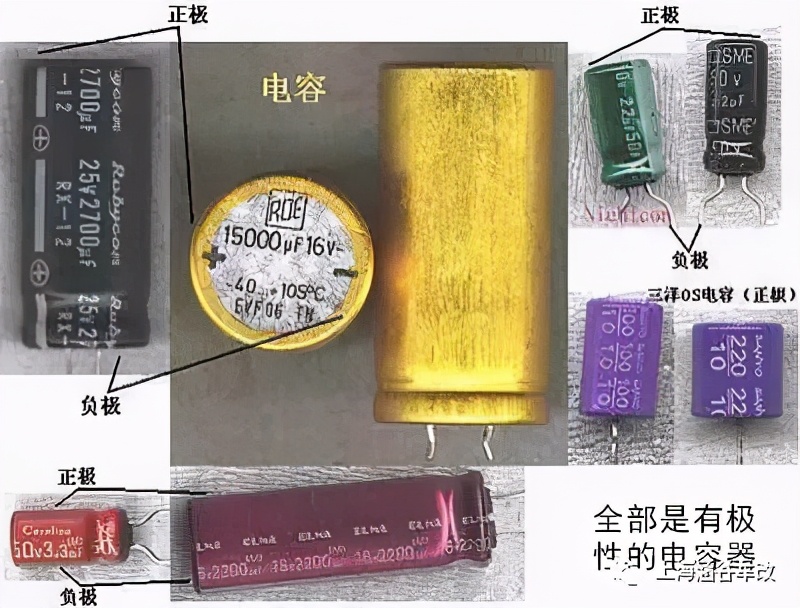 汽车音响改装知识学习,汽车音响改装入门知识