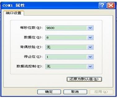 思科交换机配置ip地址,思科交换机目录