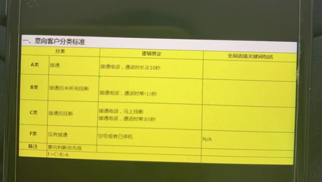 快递到付的新型诈骗,遇到到付的诈骗包裹