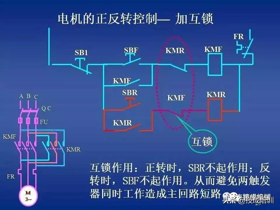 时控开关热继电器接接触器图解,电路图中接触器和继电器的讲解