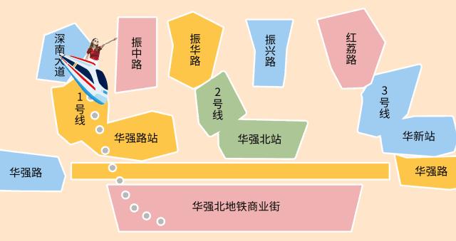 2018华强北地铁商业街,华强北空置率