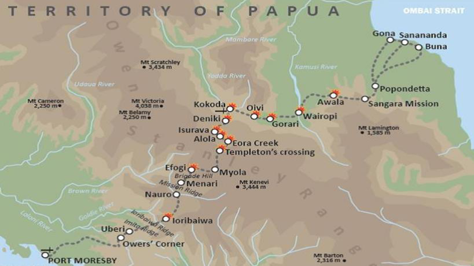 浜屾垬寰峰啗涓庢棩鍐涚櫧鍒冩垬瀵规瘮,浜屾垬寰峰啗涓庤嫳鍐涗氦鎵嬫儴璐ョ殑鎴樺焦