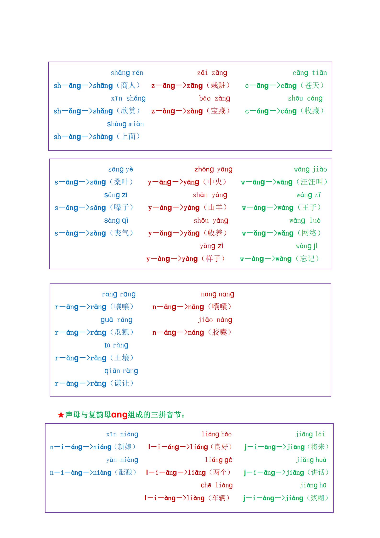 一年级学拼音拼读孩子不学,小学一年级新式拼音拼读技巧