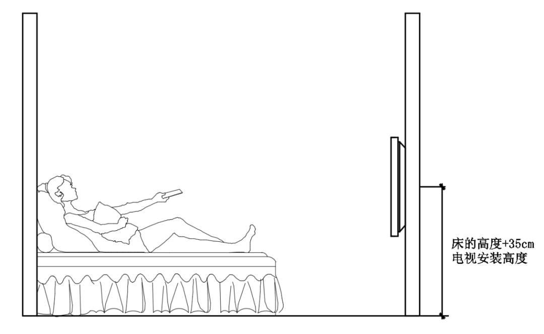床执行标准gbt3324,床的国标标准号