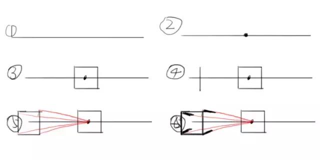 抠图换背景怎么才能有真实感,抠图换背景怎么完美融合