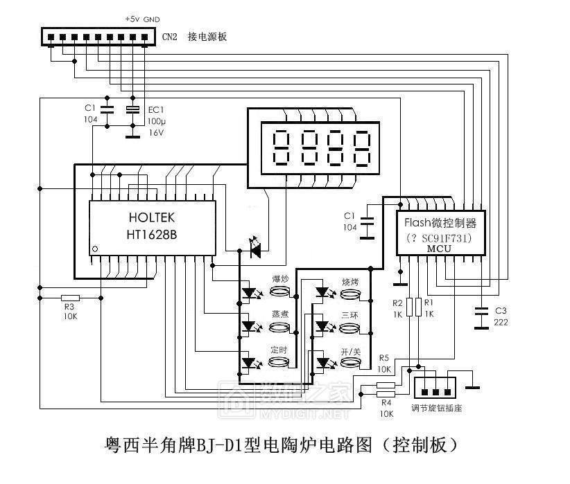 苏泊尔圆形电陶炉新款拆解,电陶炉工作原理及使用方法