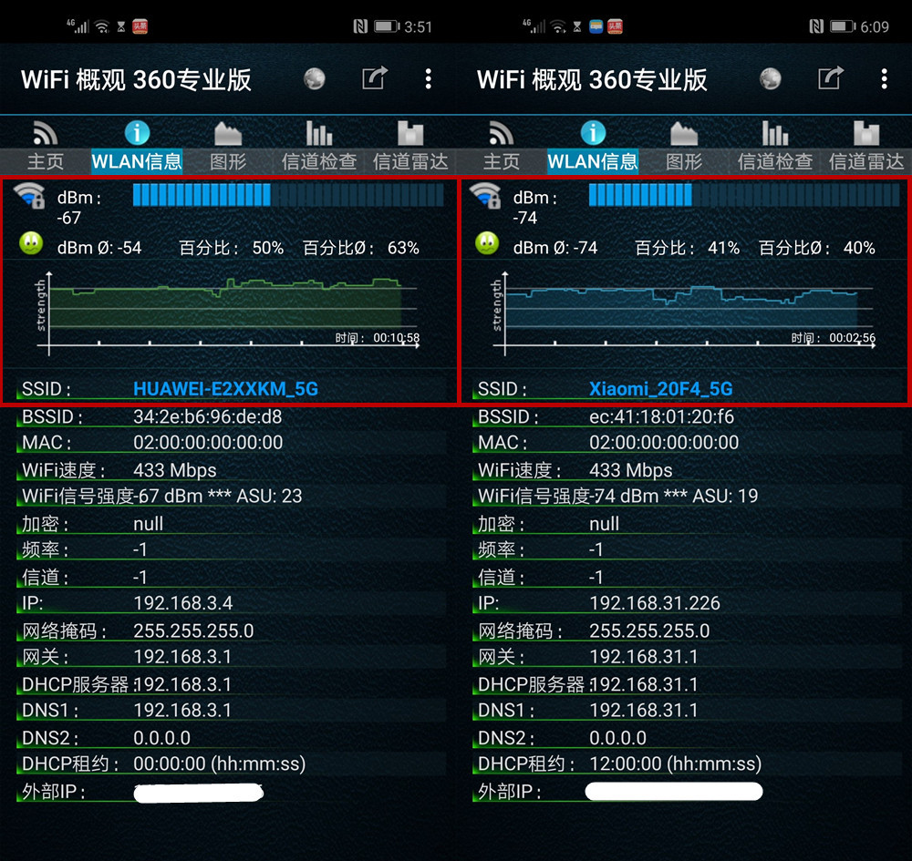 光荣路由pro对比pro2,光荣路由pro和小米路由器哪个好
