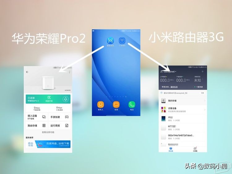 光荣路由器pro2深度测评,光荣路由器pro2能跑千兆吗