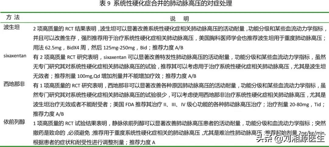 系统性硬化病患者可以怀孕吗,免疫相关不良妊娠诊断指南