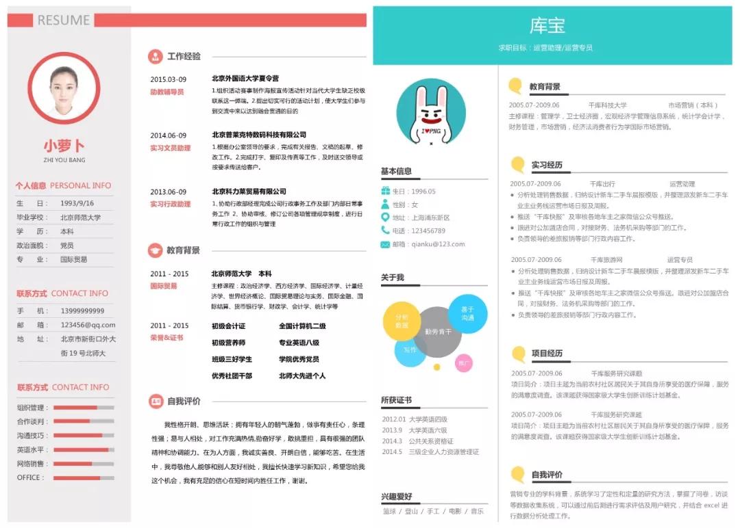 个人简历怎么写模板教程,求职简历与个人简历怎么写