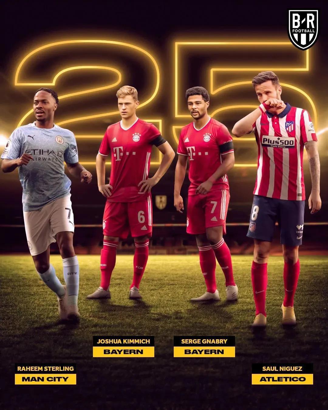 未来五大足球联赛,未来足坛最佳阵容