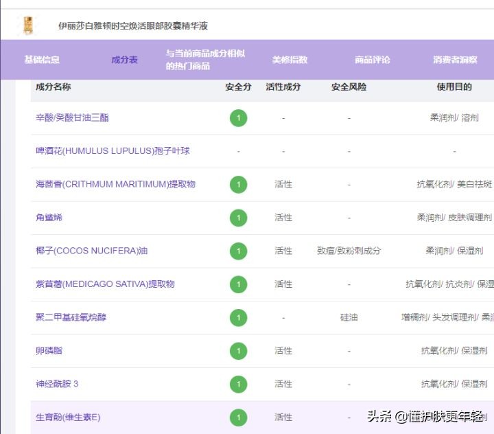 眼霜去皱纹哪款好用,好用眼霜排行40-50岁抗皱眼霜推荐