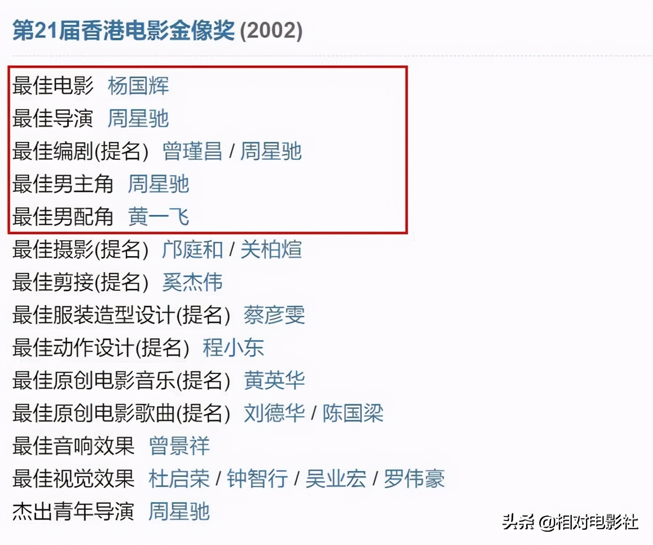 周星驰巅峰之作现在回忆依旧经典,周星驰回忆一下经典
