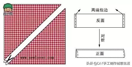 自制手工环保购物袋,手工diy制作迷你精美塑料袋