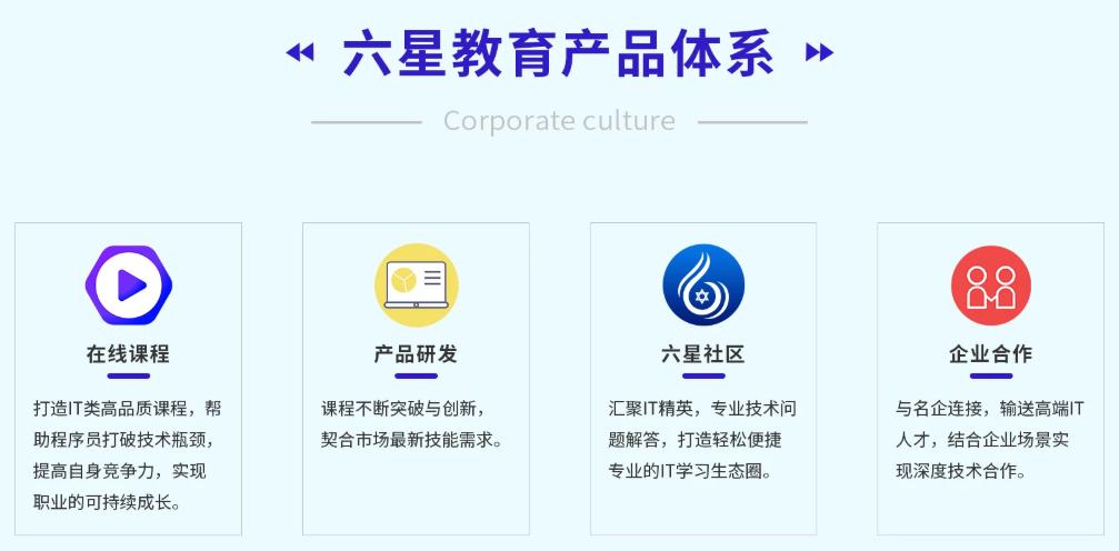 六星教育：PHP程序员在职场中会遇到什么问题？又是如何解决问题