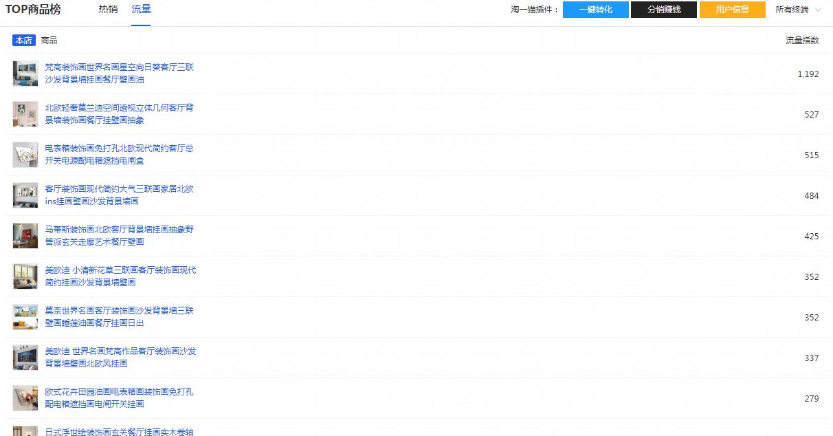店铺seo优化怎么做,店铺seo优化推广引流