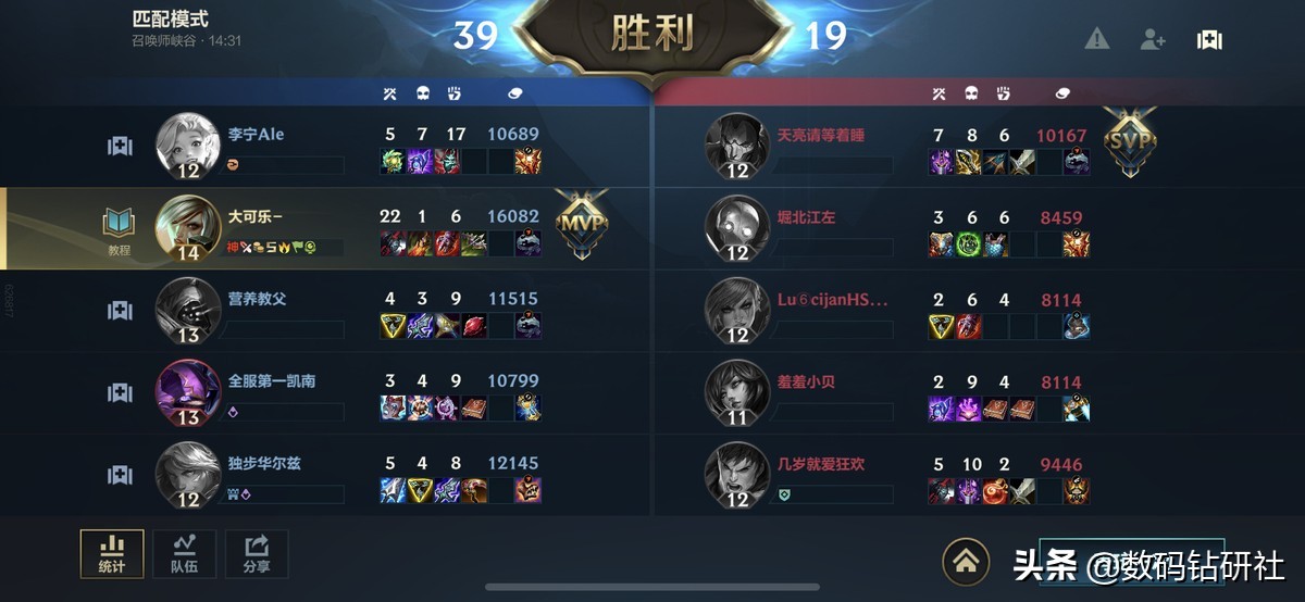 iqoo5怎么玩英雄联盟手游,iqoo5英雄联盟手游120帧