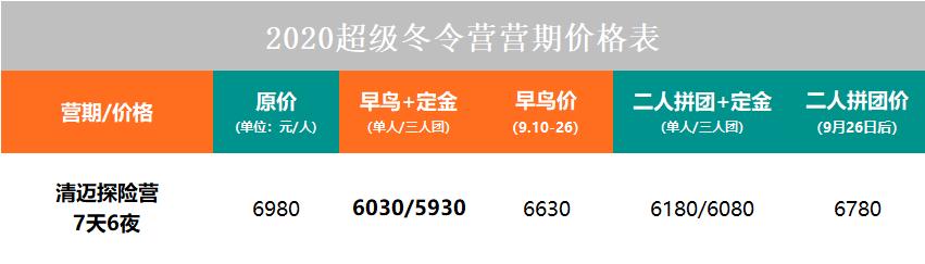 娓呰繄涓涙灄鎺㈤櫓鐩樼偣,娓呰繄鍧氭灉