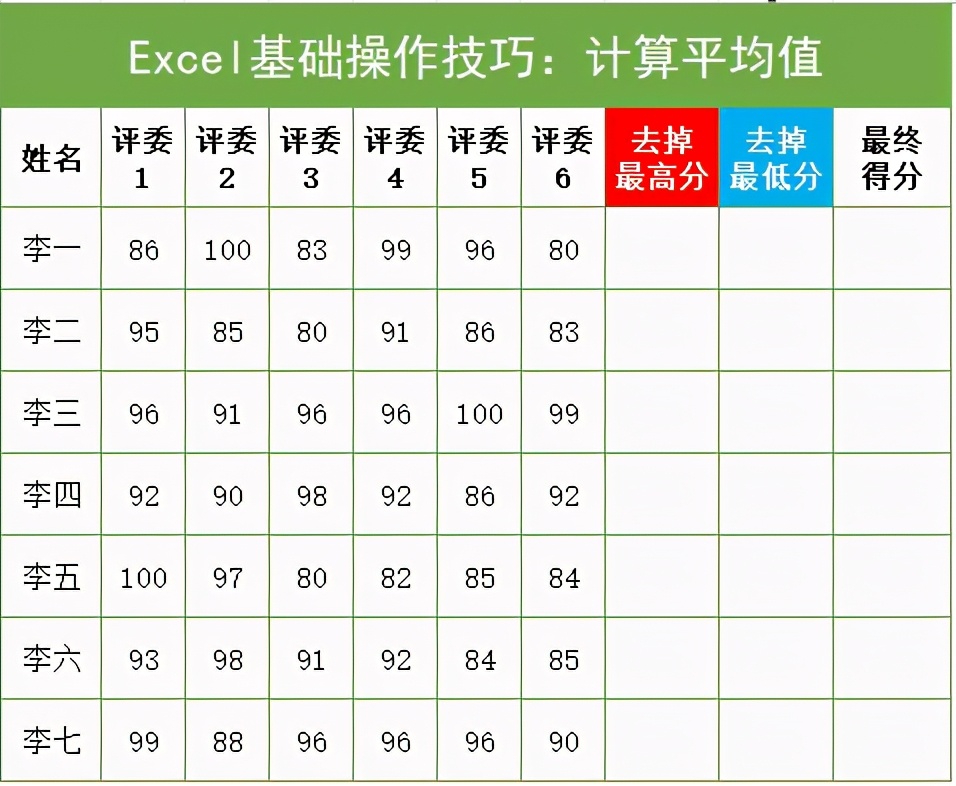 excel100个常用技巧函数公式操作,excel100个常用技巧函数作用