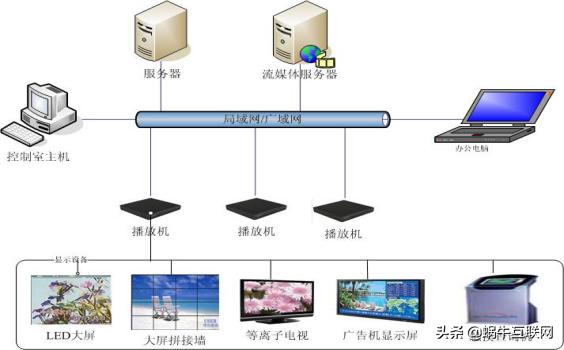 政务服务中心综合服务工作,智慧政务服务大厅建设方案