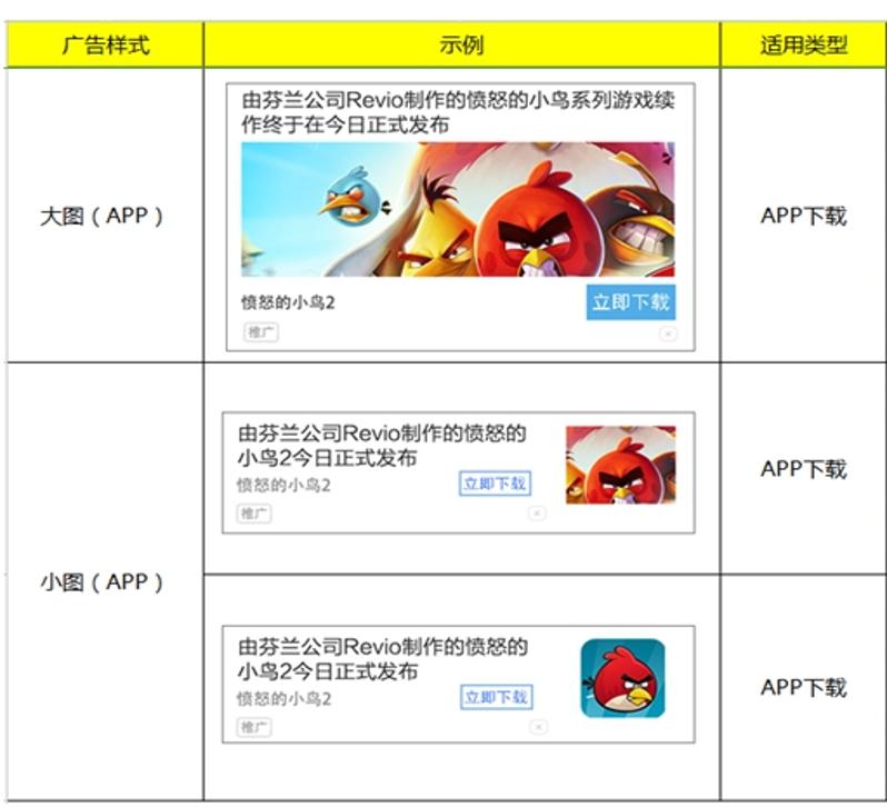信息流怎么投放推广,信息流推广投放策略