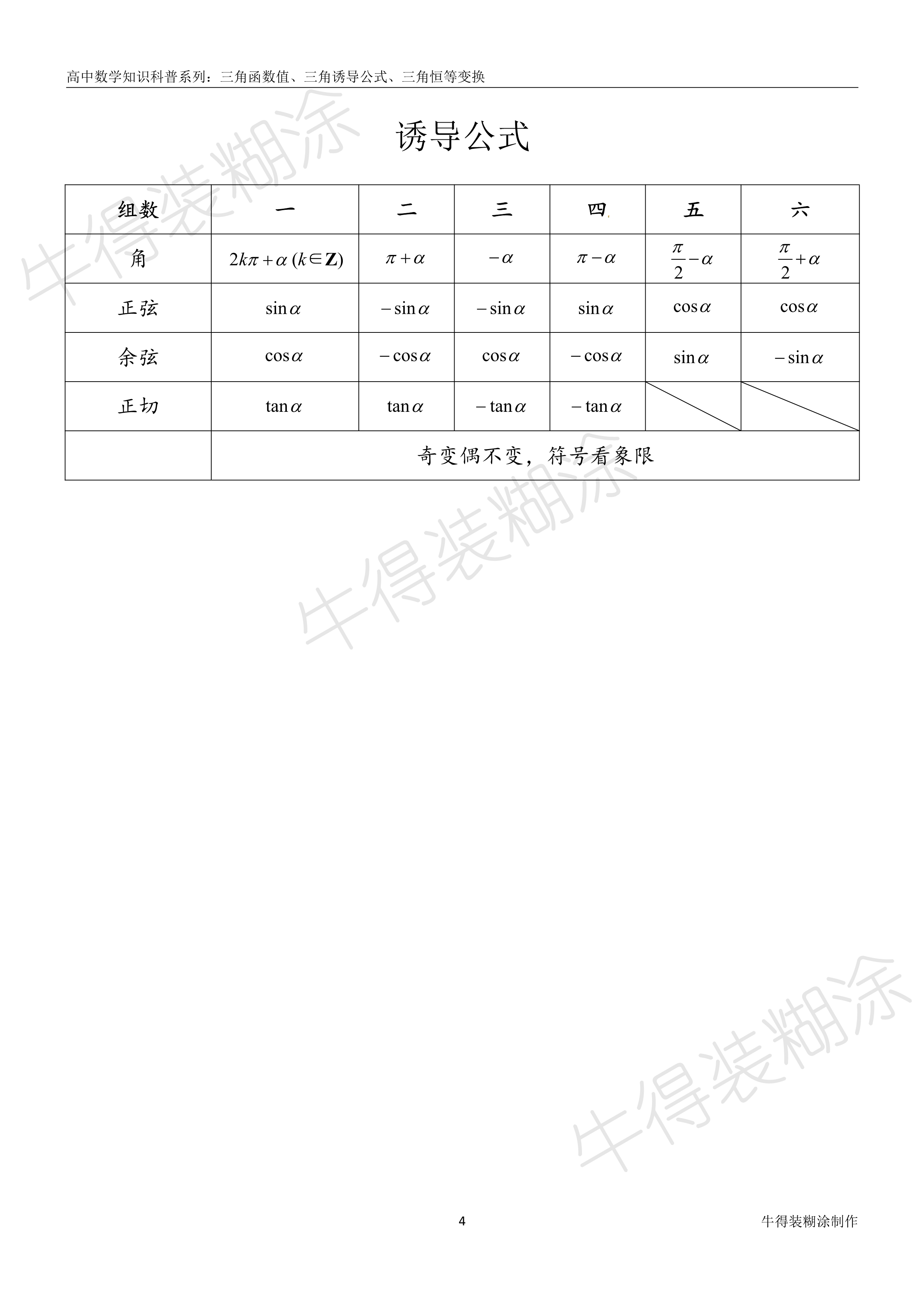 高中数学三角函数象限角的讲解,三角函数公式大全高中数学讲解