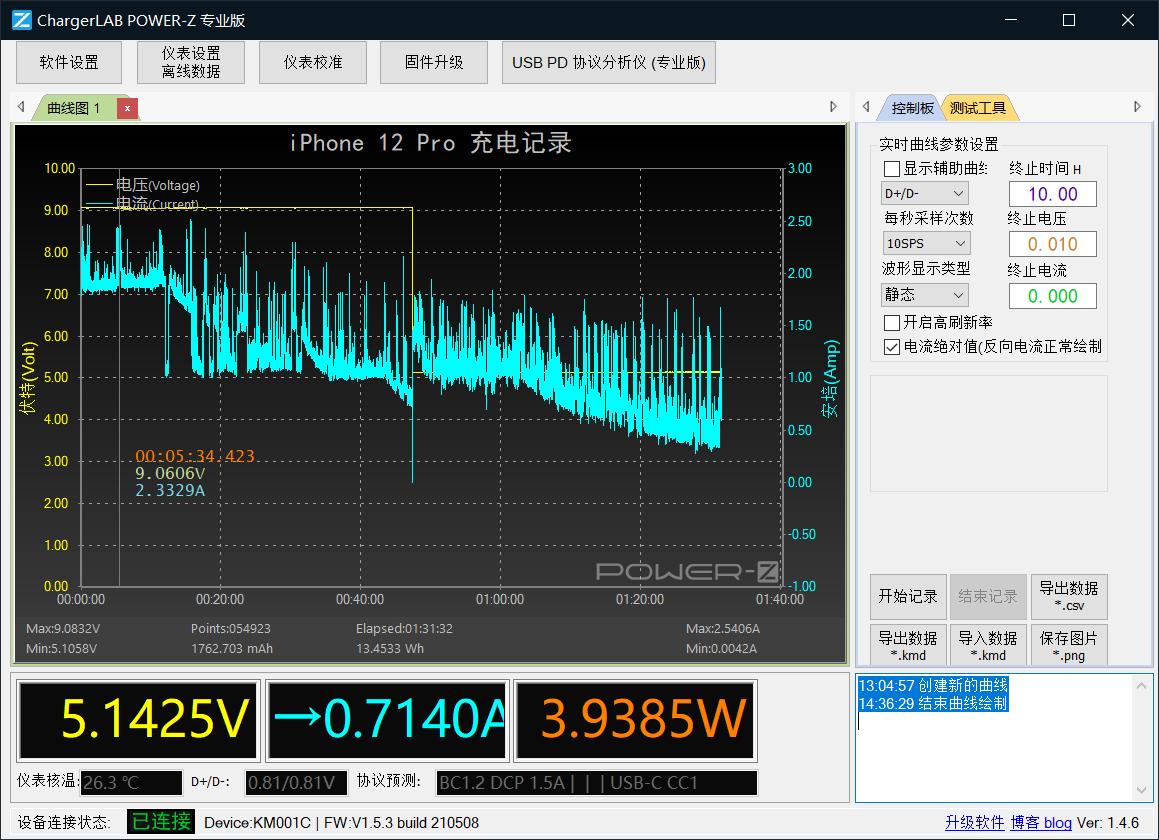 anker安克氮化镓升级超能充,anker氮化镓快充ultra