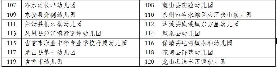 省足球特点幼儿园名单,株洲足球特点学校