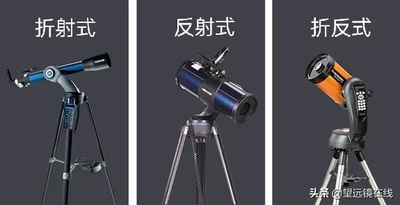 天文望远镜的使用方法,天文望远镜白天能看吗