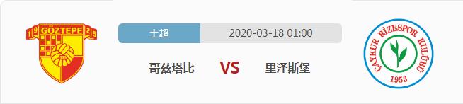 足球推荐最新最全排行榜一览表,足球2020-2021土超各球队实力分档