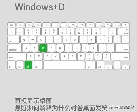 电脑常用办公快捷键大全图解,办公一族必备的电脑快捷键