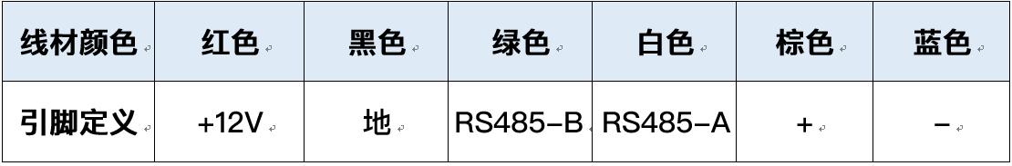 兴育出门开关，物联网网关，2.4G远距离门禁读卡器