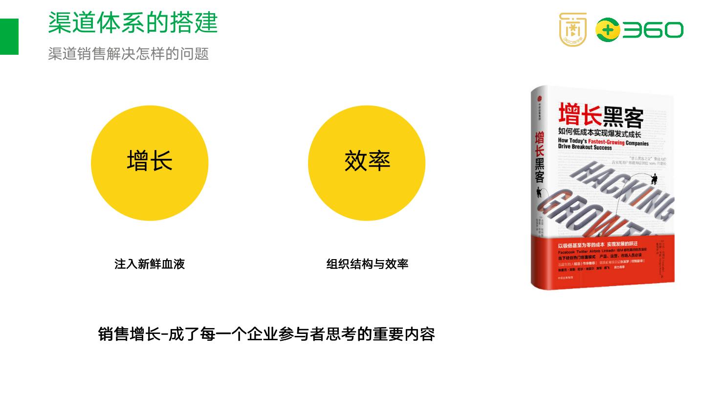 课程分销系统模式,在线教育分销系统