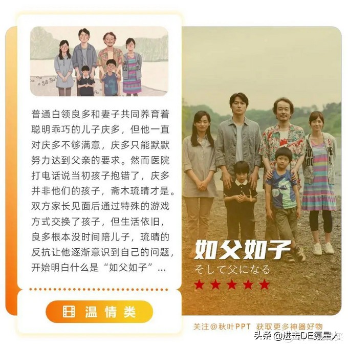 学习大爆料篇二十一：25部优质小众电影，每一部都值得反复观看