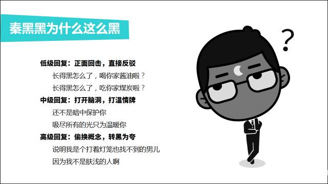 你想要的ppt基础知识20点,ppt技巧100个必备