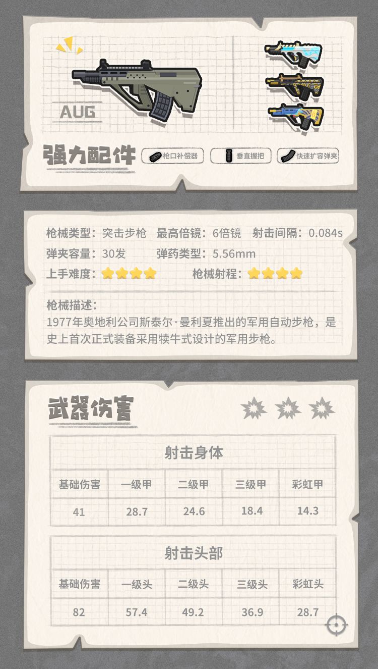 香肠派对里的全能装备有什么用,香肠派对怎么装备枪械皮肤