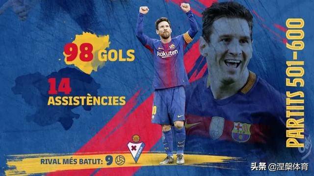 巴萨梅西2012,巴萨梅西20-21