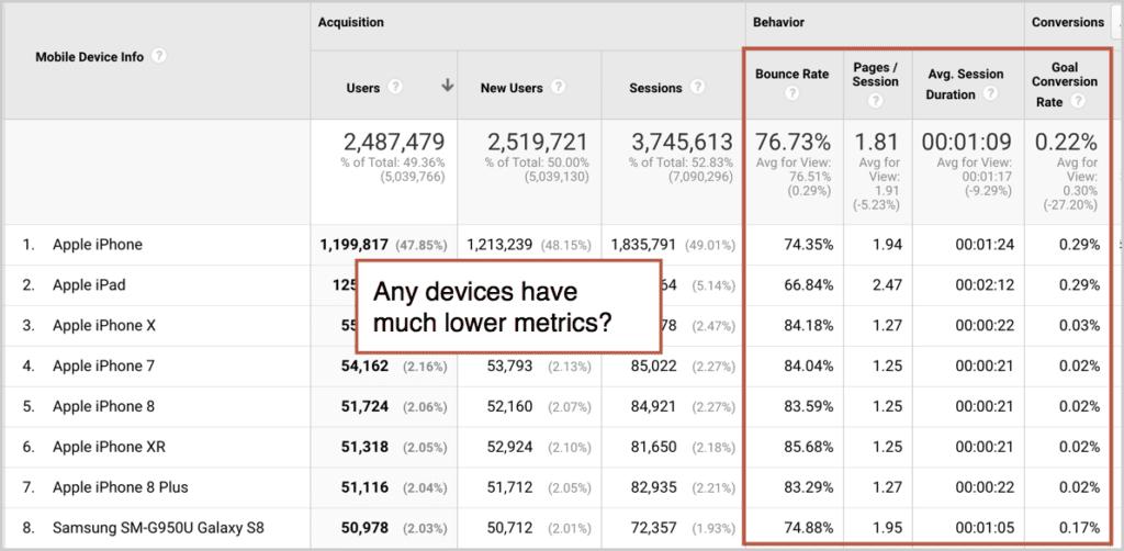发现网站的小技巧,如何发现一个网站的漏洞