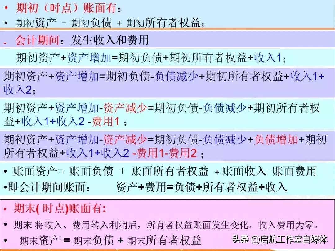 十年前做的ppt讲课,优秀的ppt长什么样