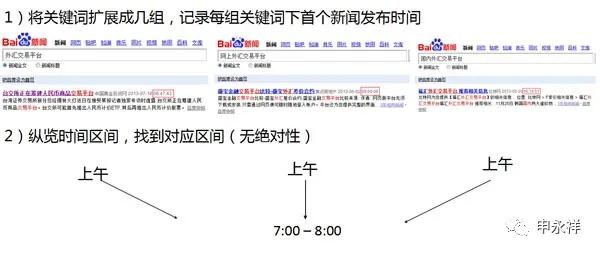 新闻源seo优化,医疗新闻源