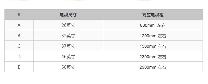 买电视柜必知的几件事,购买电视柜该注意什么